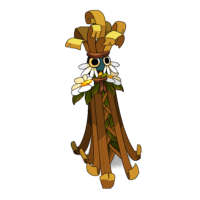 Disconcerted Tynril